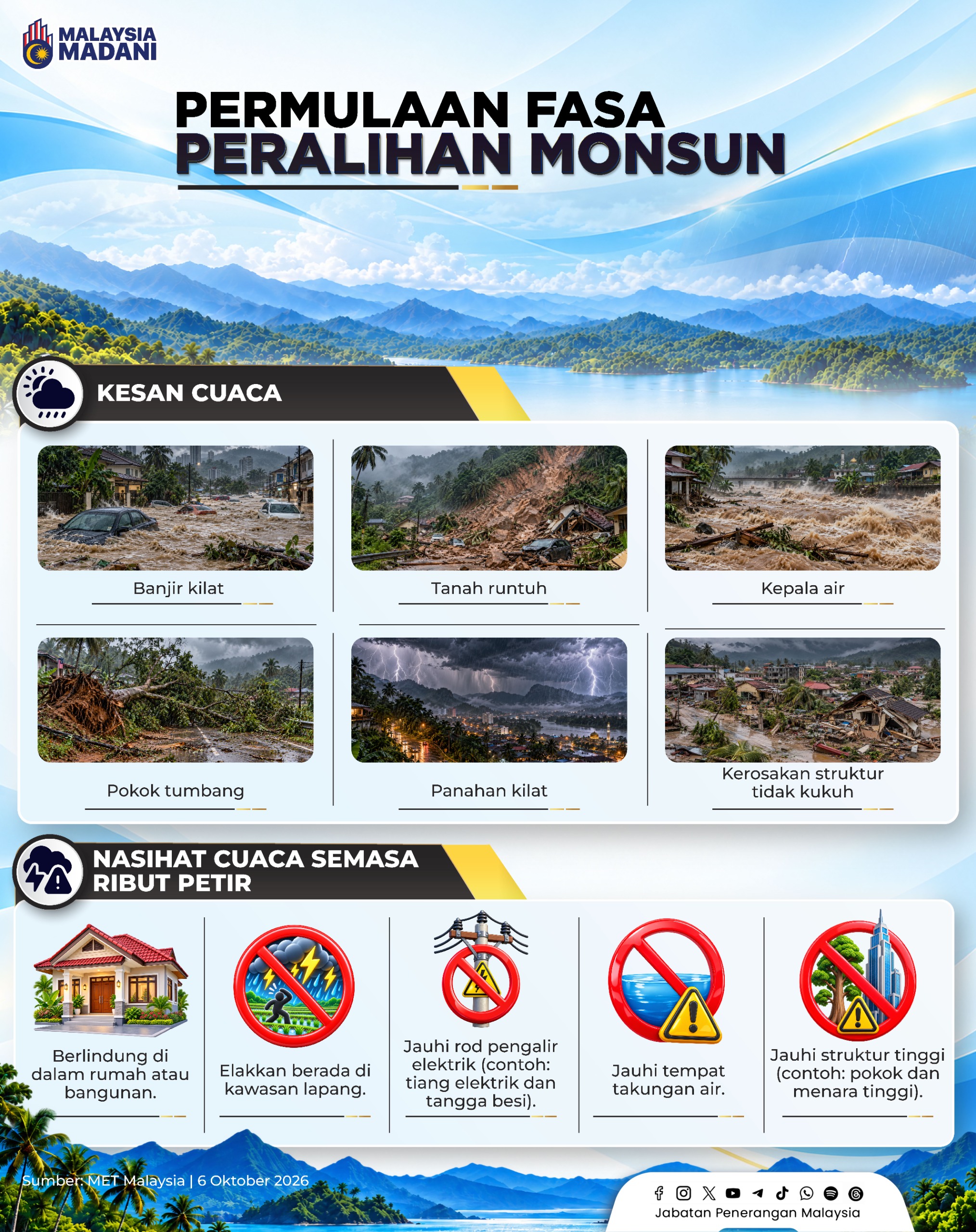 MONSUN