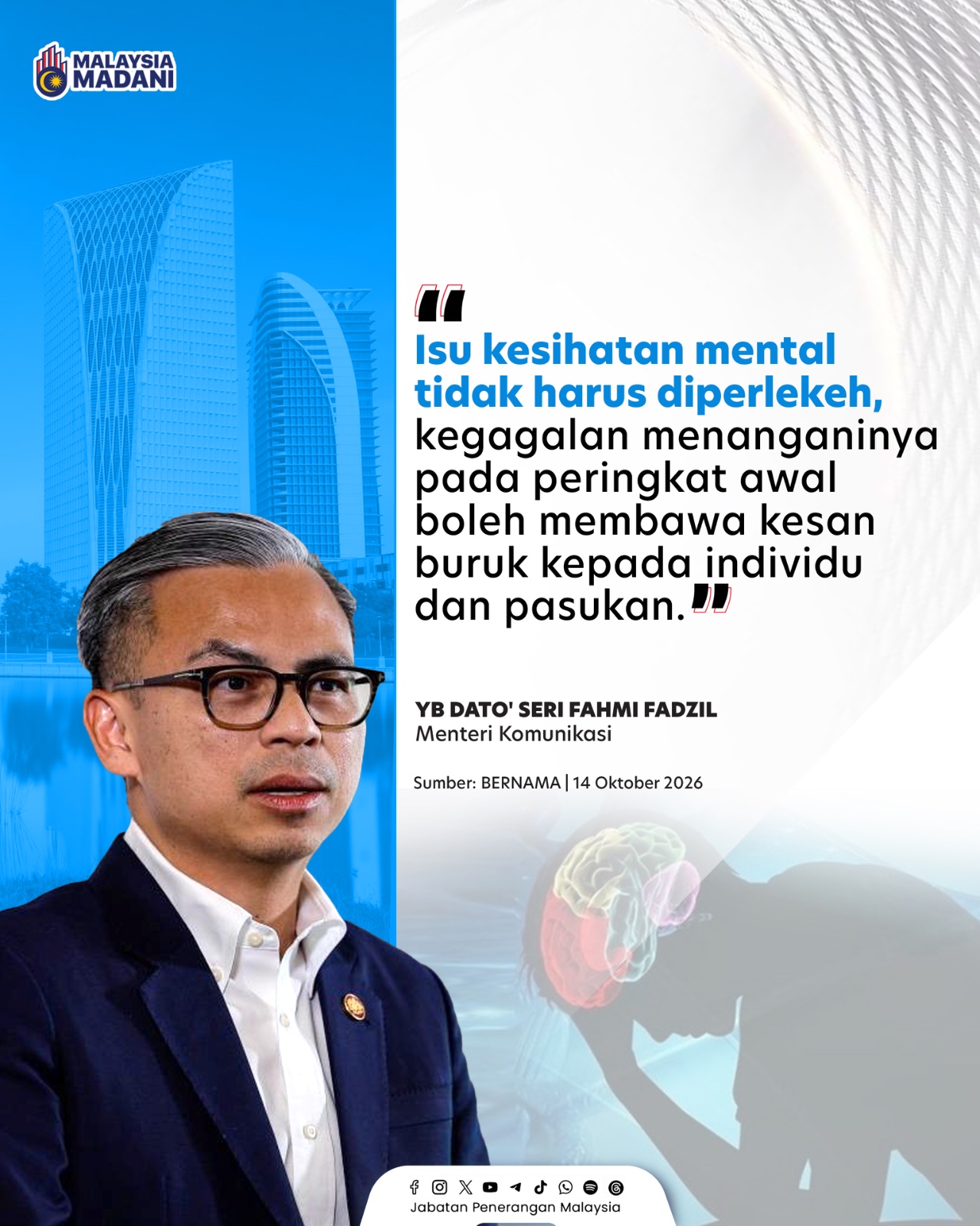 ISU KESIHATAN MENTAL TIDAK HARUS DIPERLEKEH