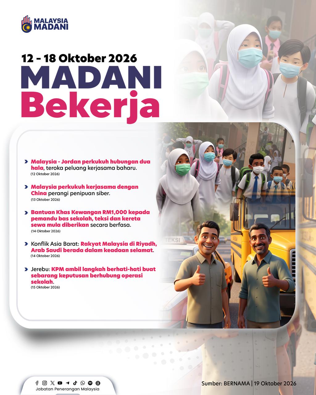 MADANI BEKERJA 12 - 18 OKTOBER 2026