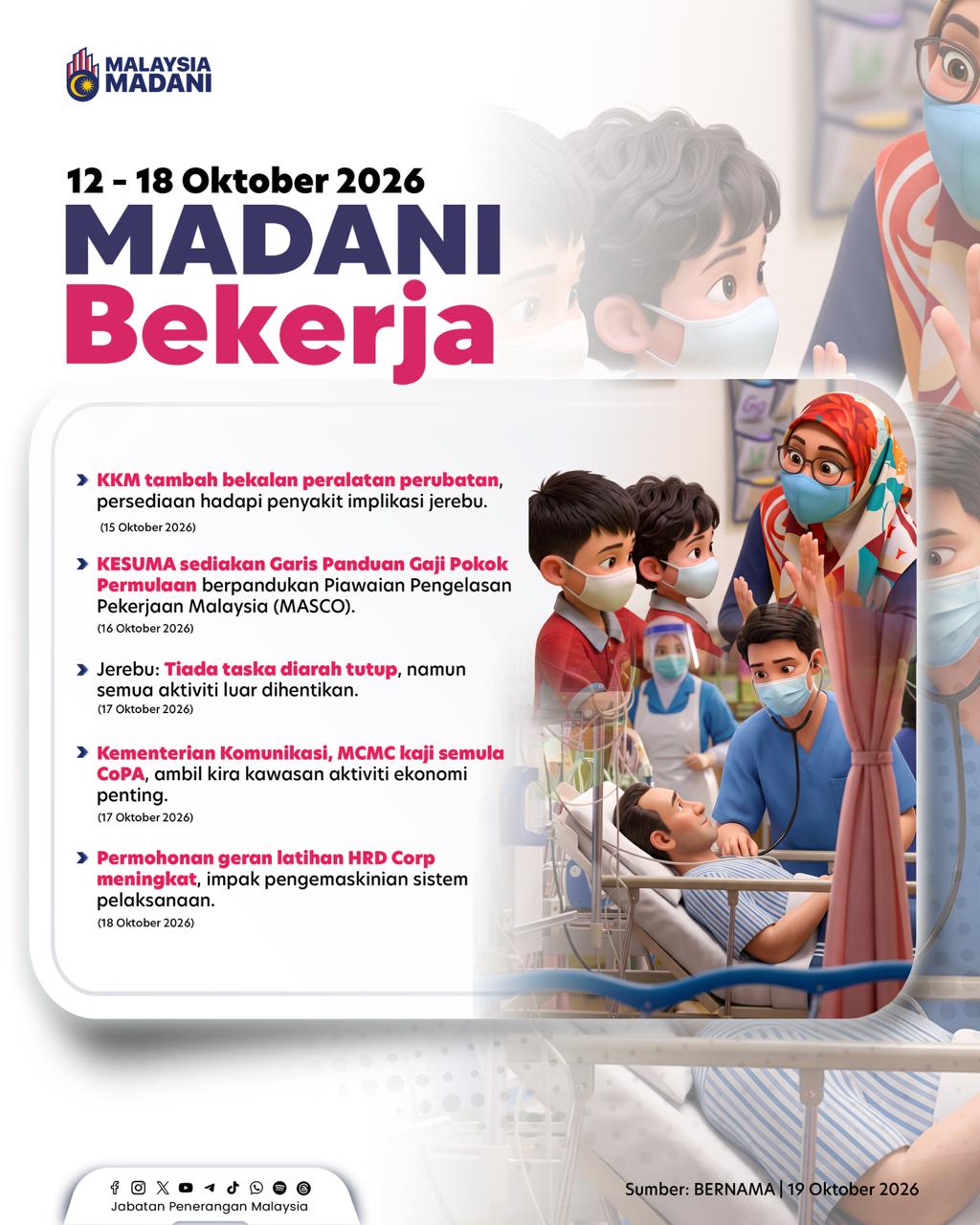 MADANI BEKERJA 12 - 18 OKTOBER 2026