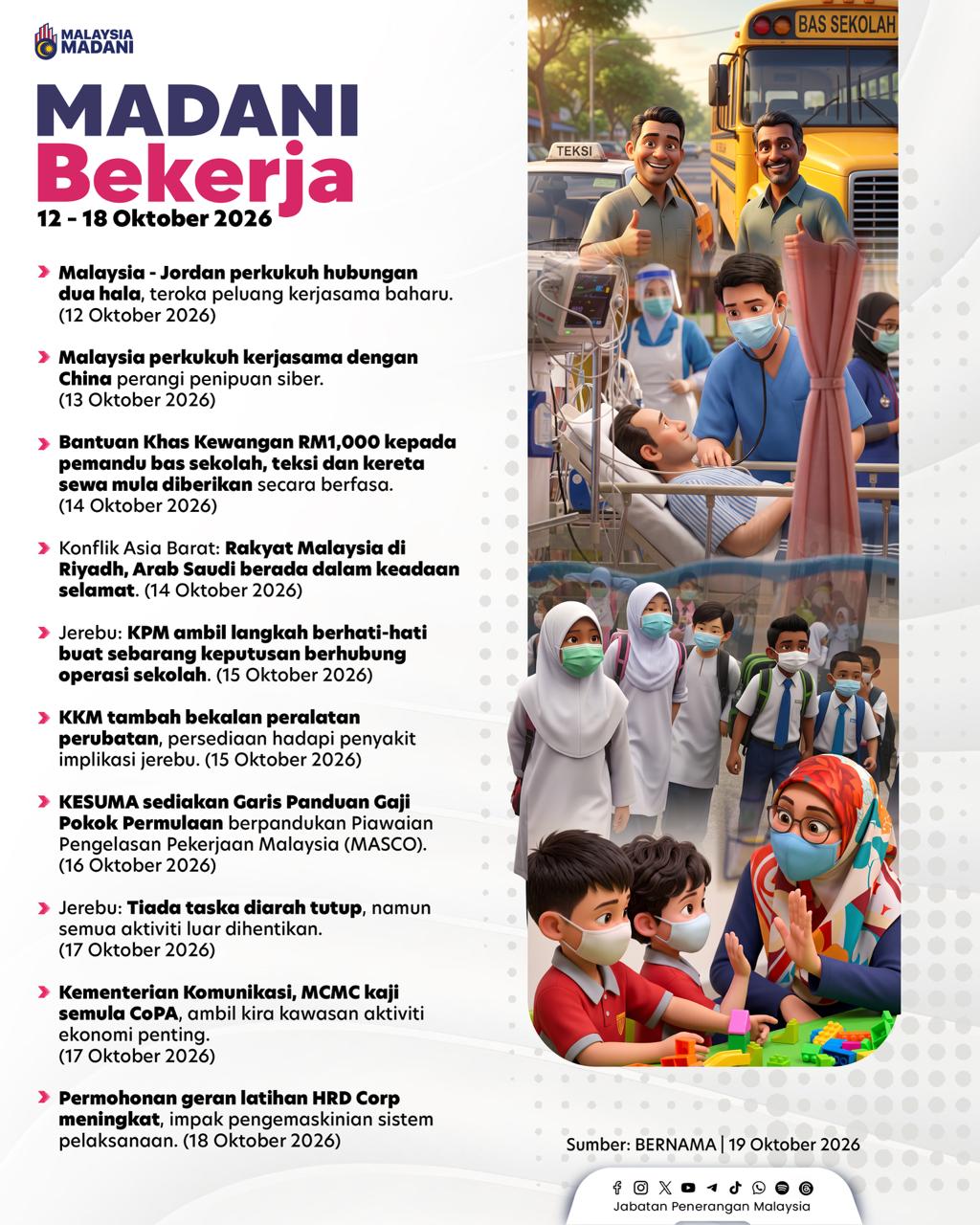 MADANI BEKERJA 12 - 18 OKTOBER 2026