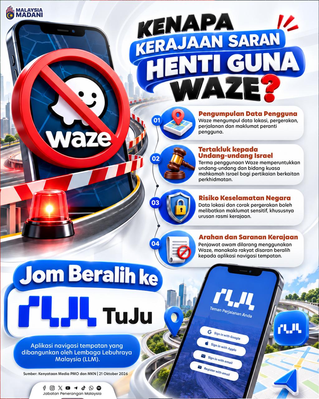 KERAJAAN SARAN HENTI GUNA WAZE