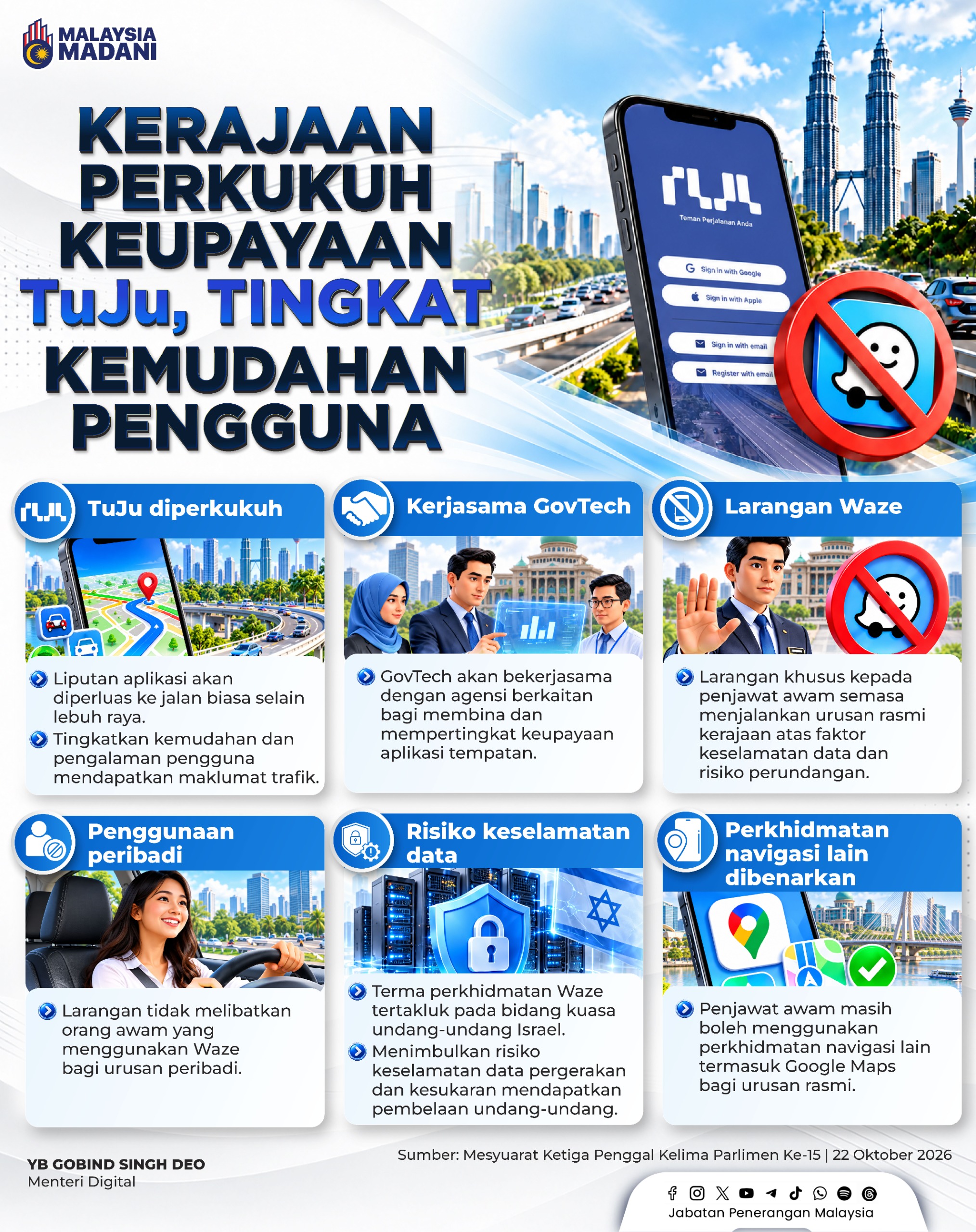 KERAJAAN PERKUKUH KEUPAYAAN TUJU