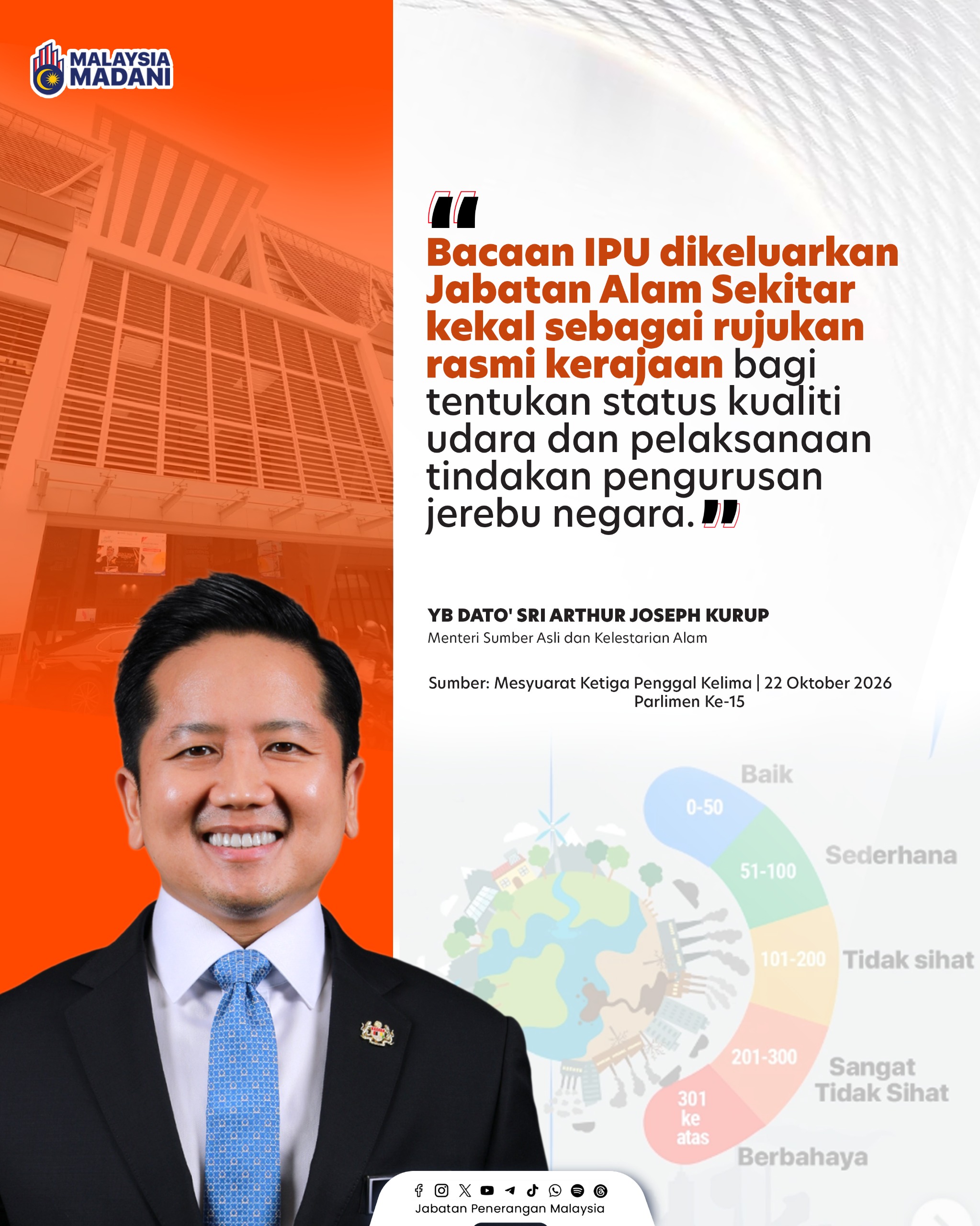 PELAKSANAAN TINDAKAN PENGURUSAN JEREBU