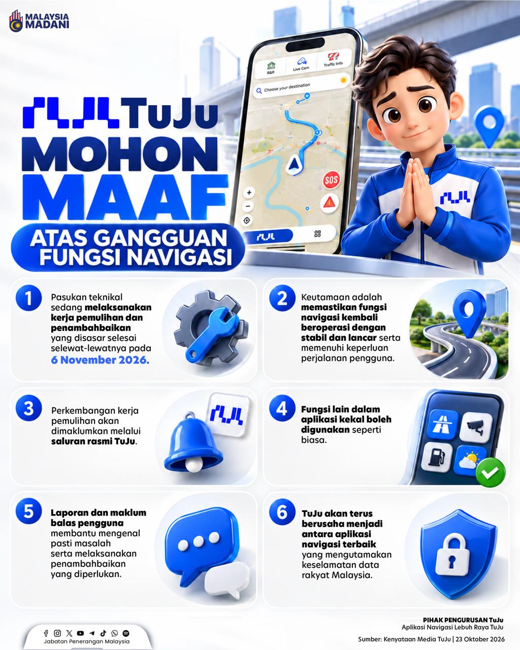 TUJU MOHON MAAF ATAS GANGGUAN FUNGSI NAVIGASI