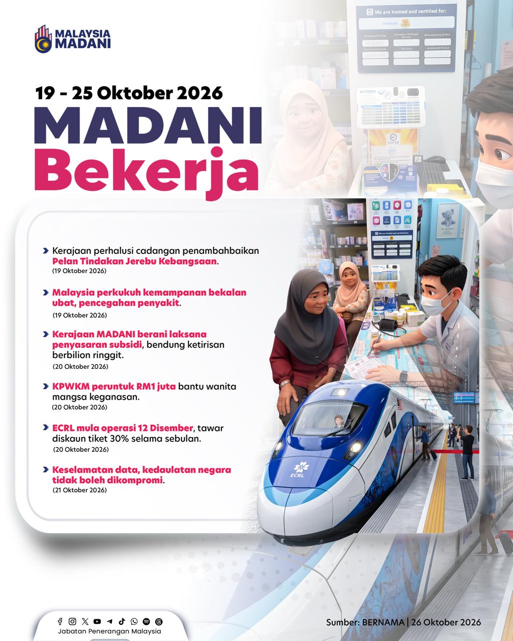 MADANI BEKERJA 19 - 25 OKTOBER 2026