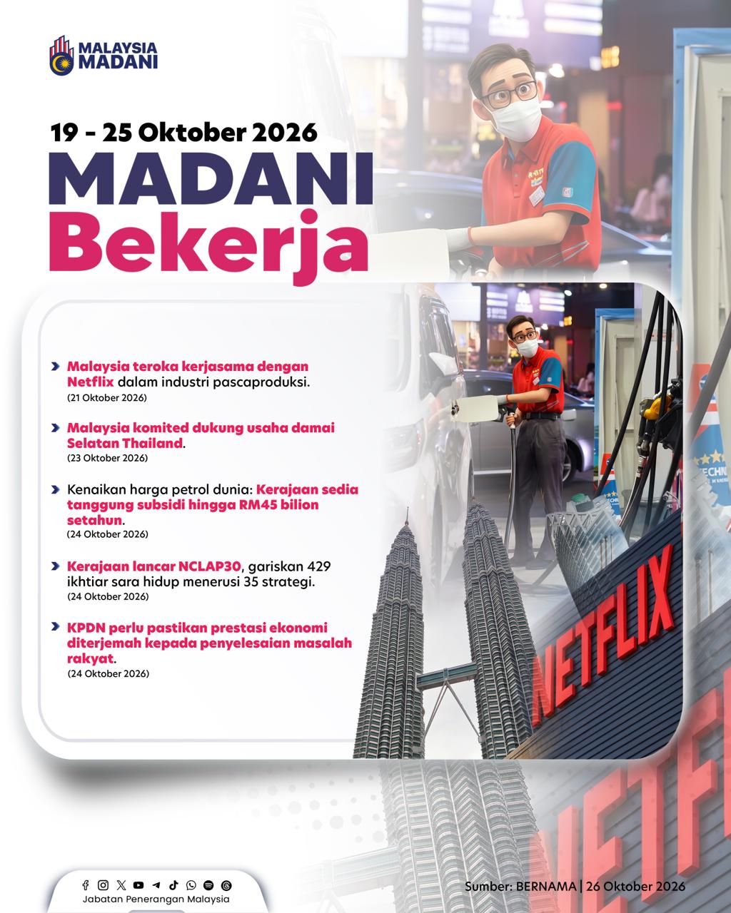 MADANI BEKERJA 19 - 25 OKTOBER 2026