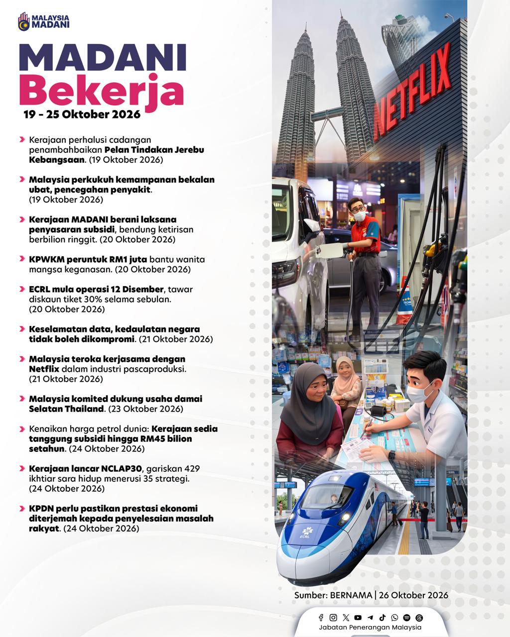 MADANI BEKERJA 19 - 25 OKTOBER 2026