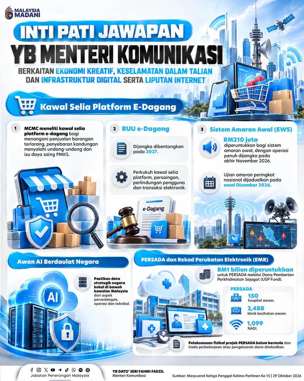 INTI PATI JAWAPAN YB MENTERI KOMUNIKASI