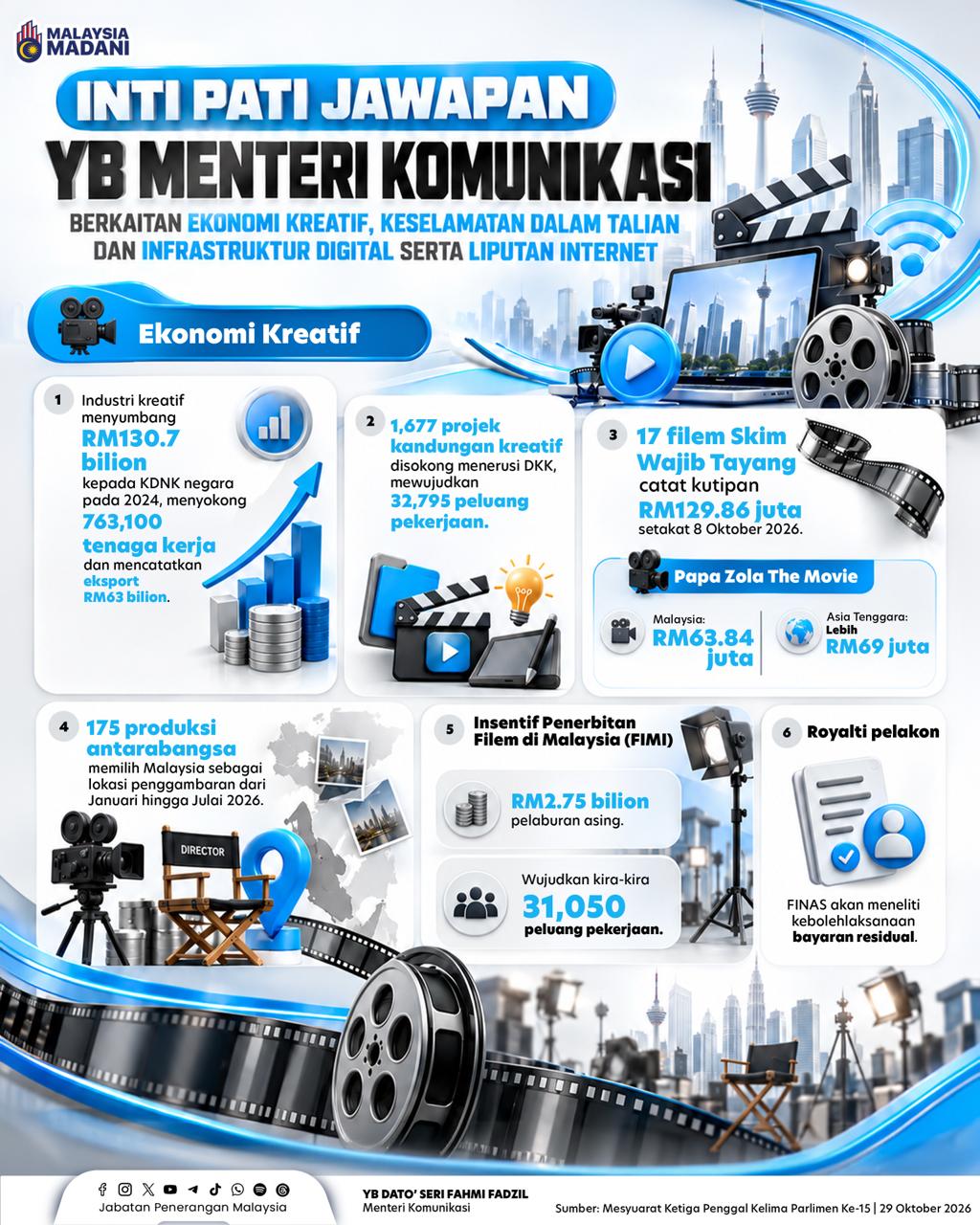INTI PATI JAWAPAN YB MENTERI KOMUNIKASI